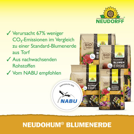 NeudoHum BlumenErde Sprechende Bilder Bild 5