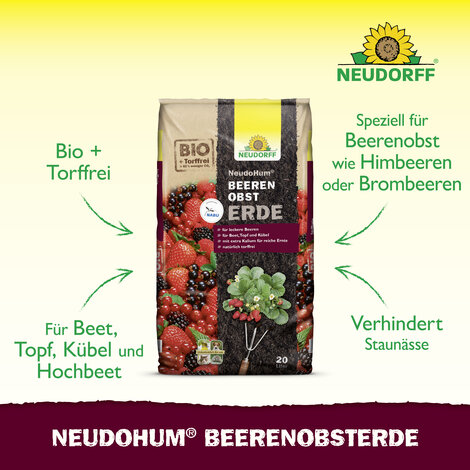 NeudoHum BeerenobstErde Sprechende Bilder Bild 2