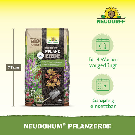 NeudoHum PflanzErde Sprechende Bilder Bild 3