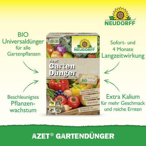 Azet GartenDünger Sprechende Bilder Bild 2