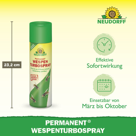 Permanent WespenTURBOSpray Sprechende Bilder Bild 3