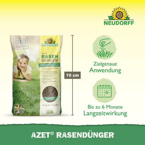 Azet RasenDünger Sprechende Bilder Bild 3