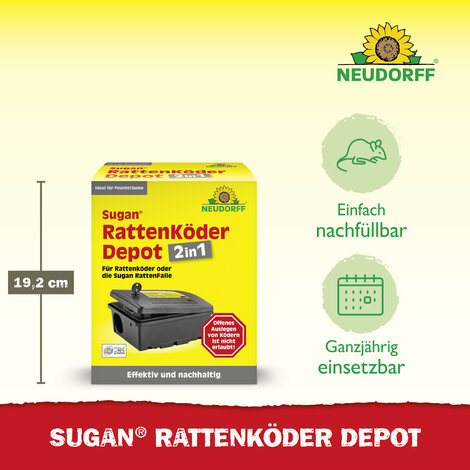 Sugan RattenKöder Depot Sprechende Bilder Bild 3