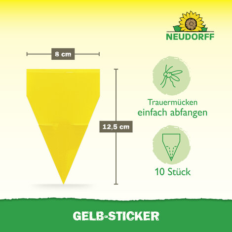Gelb-Sticker Sprechende Bilder Bild 3