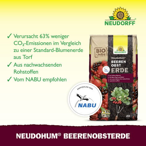 NeudoHum BeerenobstErde Sprechende Bilder Bild 5